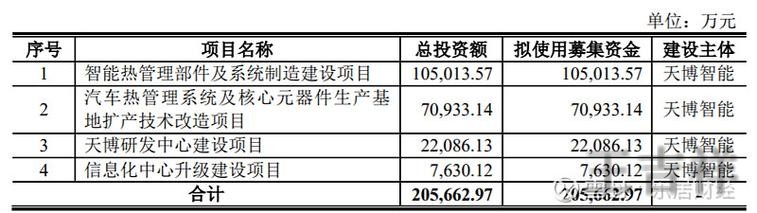 天博科技控股品牌介绍与最新动态 天博科技控股品牌介绍与最新动态