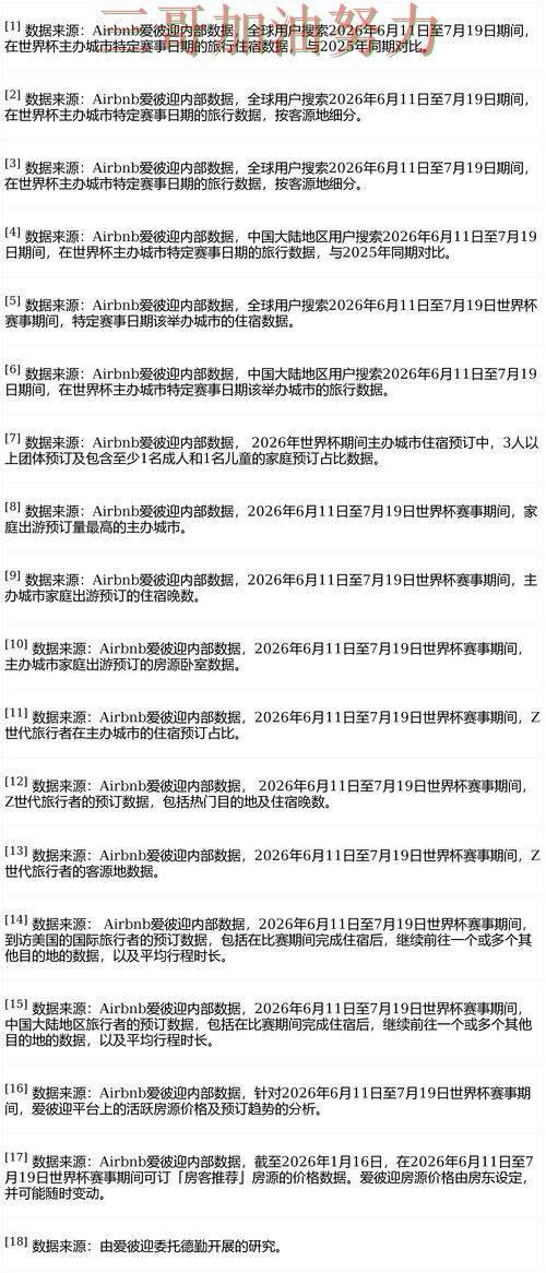 世界杯买球平台汇总报告：访问方式+直播与实际体验总结 - FIFA World Cup 2026