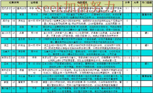 世界杯赛事中心期间热门世界杯竞猜入口解析与直播入口分析
